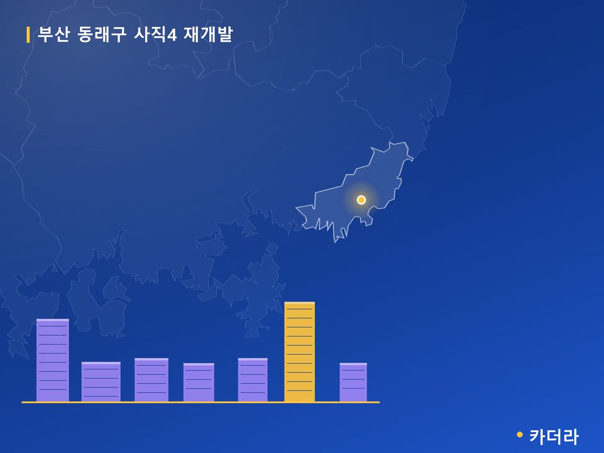 사직4 재개발 부산 분양 정보 카드