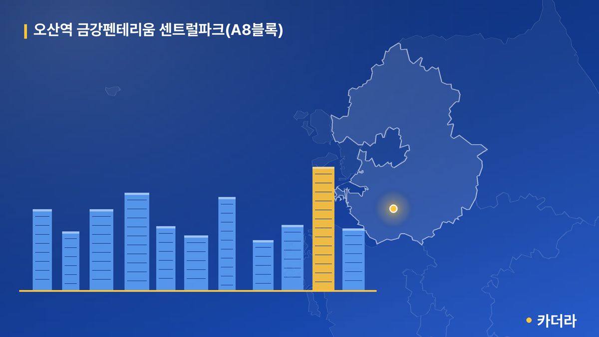 오산역 금강펜테리움 센트럴파크(A8블록) 단지 정보 카드