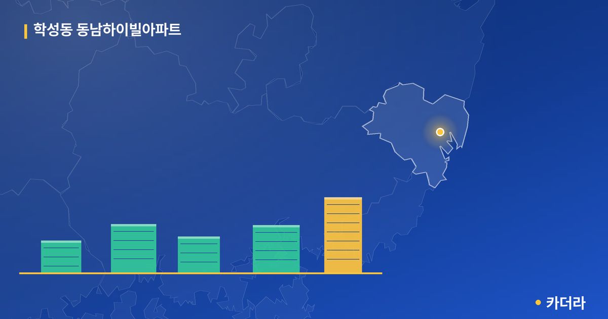 학성동 동남하이빌아파트 단지 정보 카드