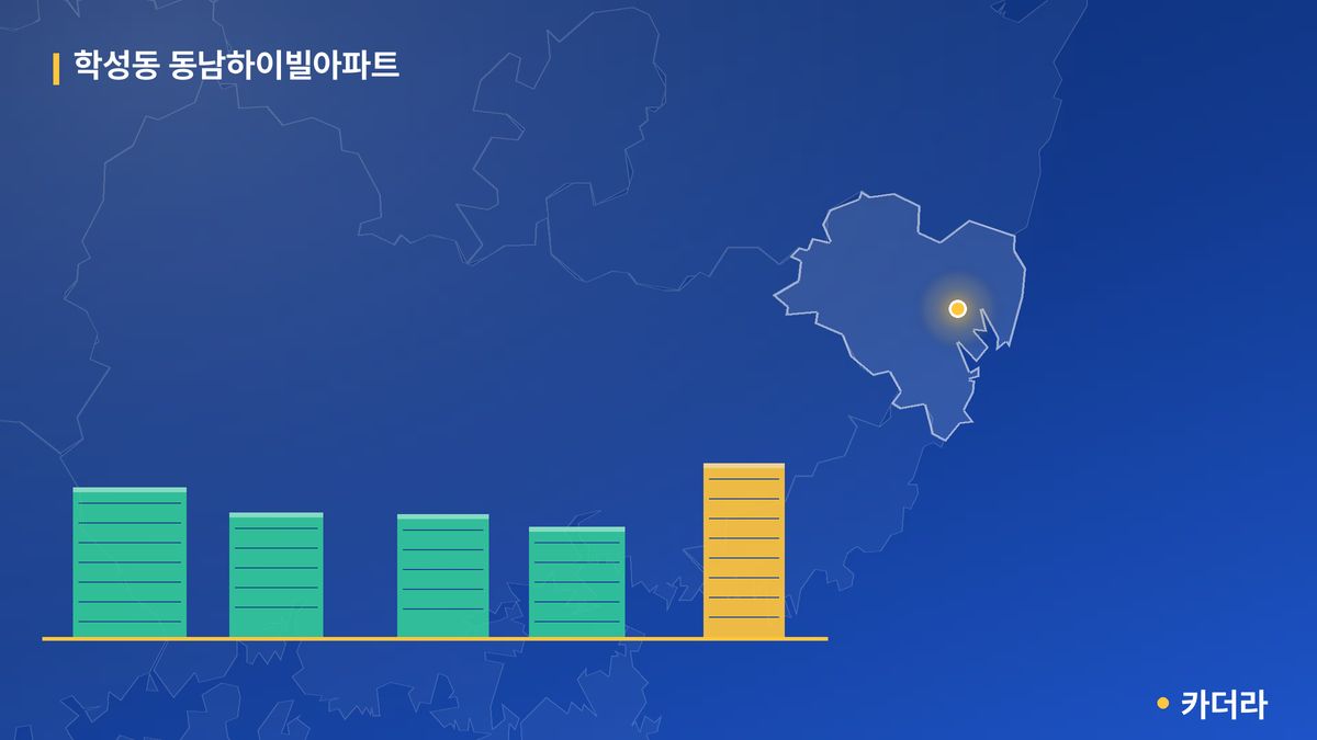 학성동 동남하이빌아파트 단지 정보 카드