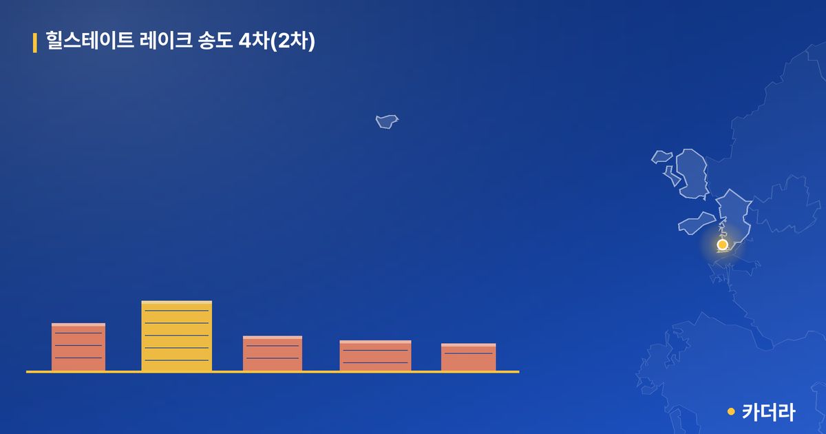 힐스테이트 레이크 송도 4차(2차) 단지 정보 — 연수구 아파트 분양