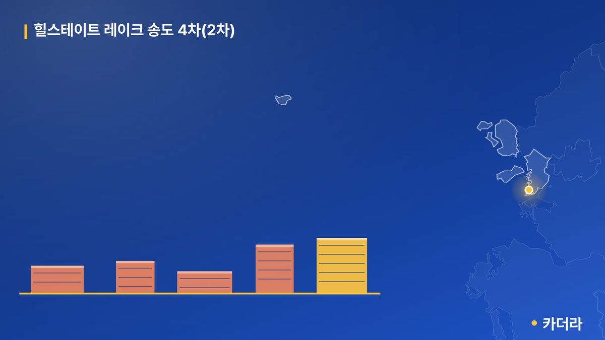 힐스테이트 레이크 송도 4차(2차) 단지 정보 — 연수구 아파트 분양
