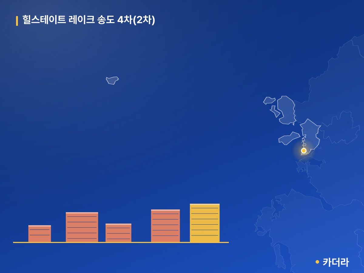 힐스테이트 레이크 송도 4차(2차) 단지 정보 — 연수구 아파트 분양