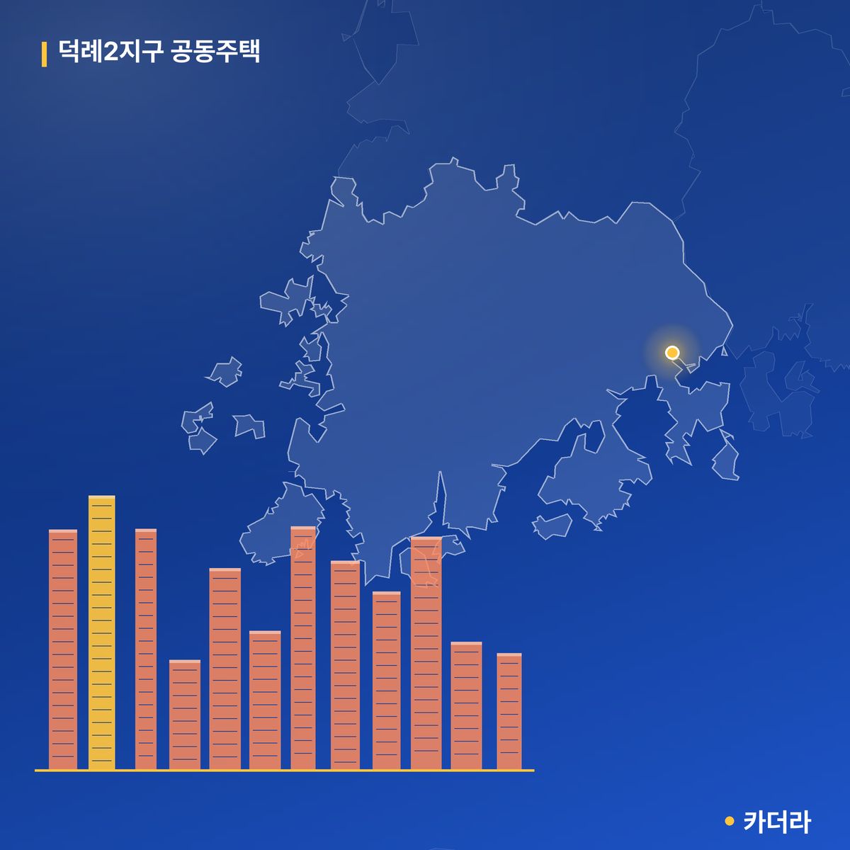 덕례2지구 공동주택 단지 정보 — 광양시 아파트 분양