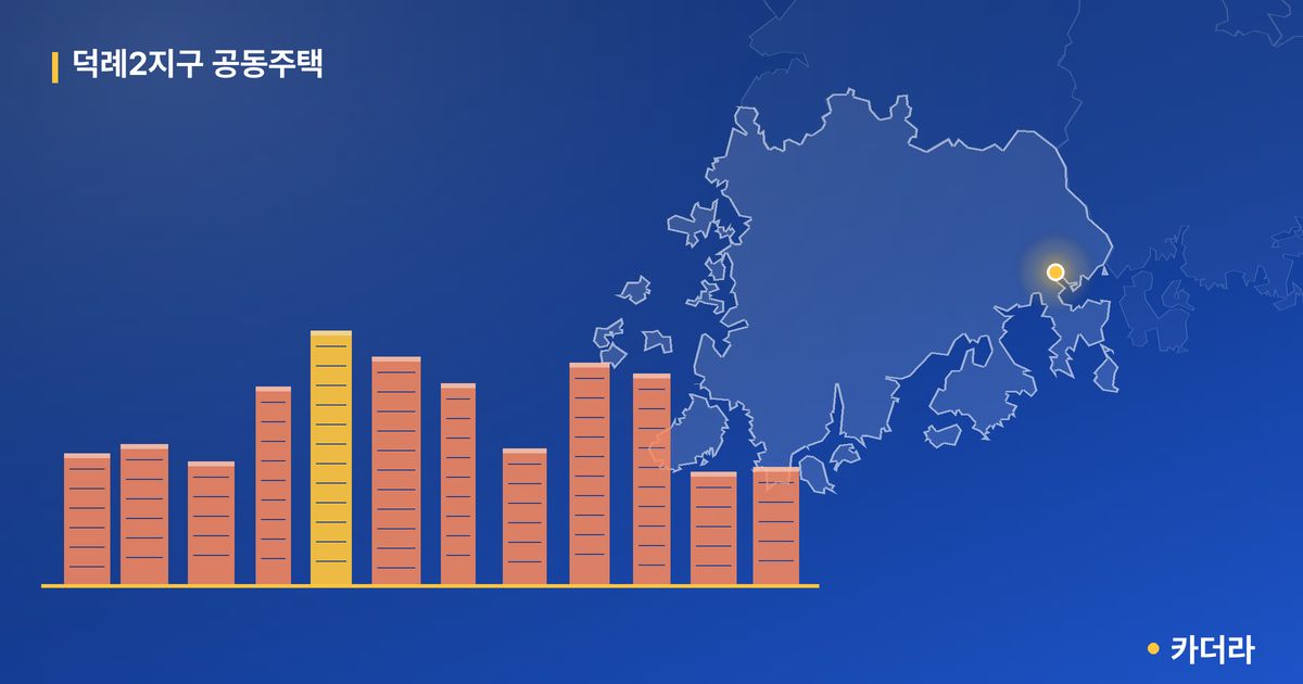 덕례2지구 공동주택 단지 정보 — 광양시 아파트 분양