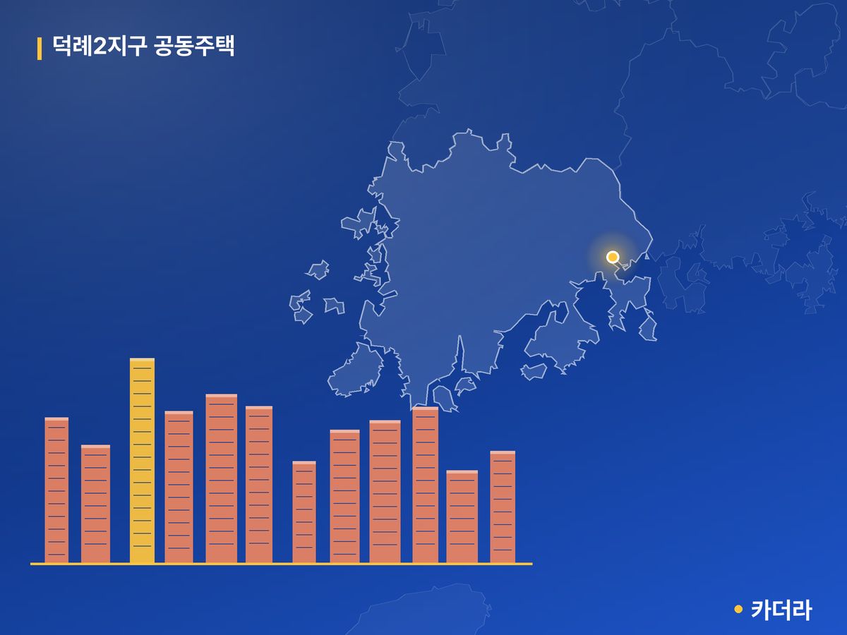 덕례2지구 공동주택 단지 정보 — 광양시 아파트 분양
