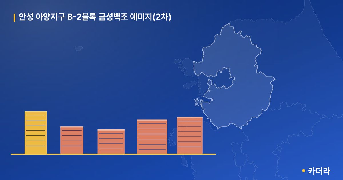 안성 아양지구 B-2블록 금성백조 예미지(2차) 단지 정보 — 안성시 아파트 분양