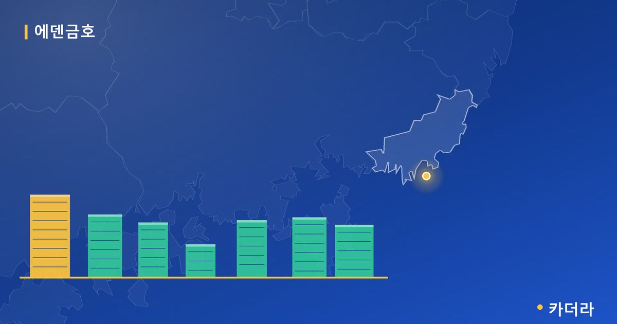 에덴금호 단지 정보 카드