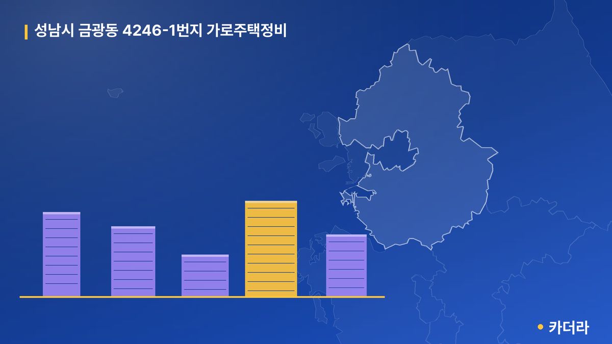 성남시 금광동 4246-1번지 가로주택정비 단지 정보 — 성남시 아파트 분양