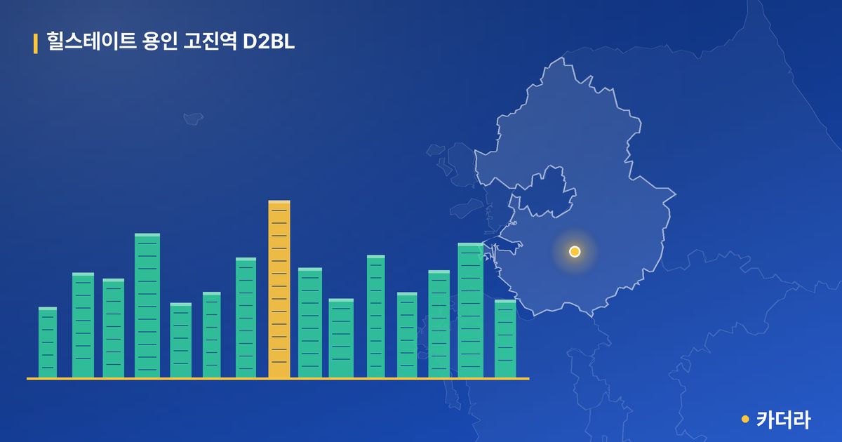힐스테이트 용인 고진역 D2BL 단지 정보 — 용인시 아파트 분양