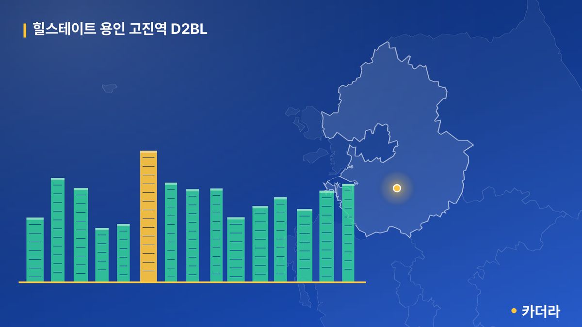 힐스테이트 용인 고진역 D2BL 단지 정보 카드