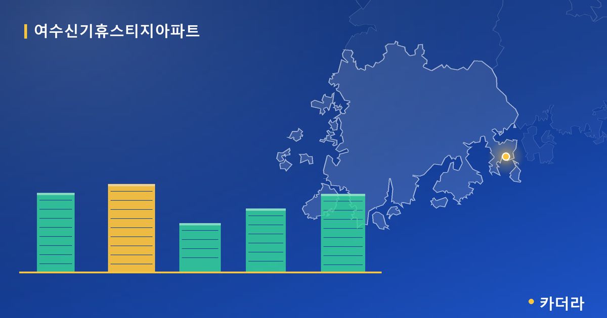 여수신기휴스티지아파트 단지 정보 카드
