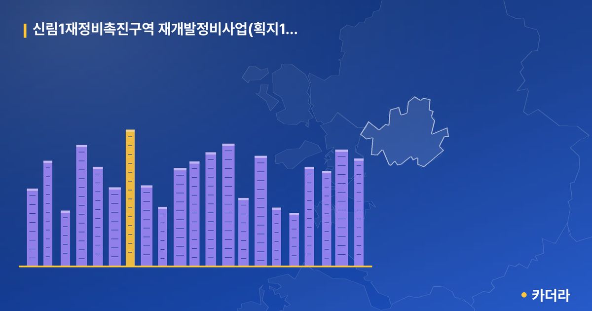 신림1 재개발 단지 정보 — 관악구 아파트 분양