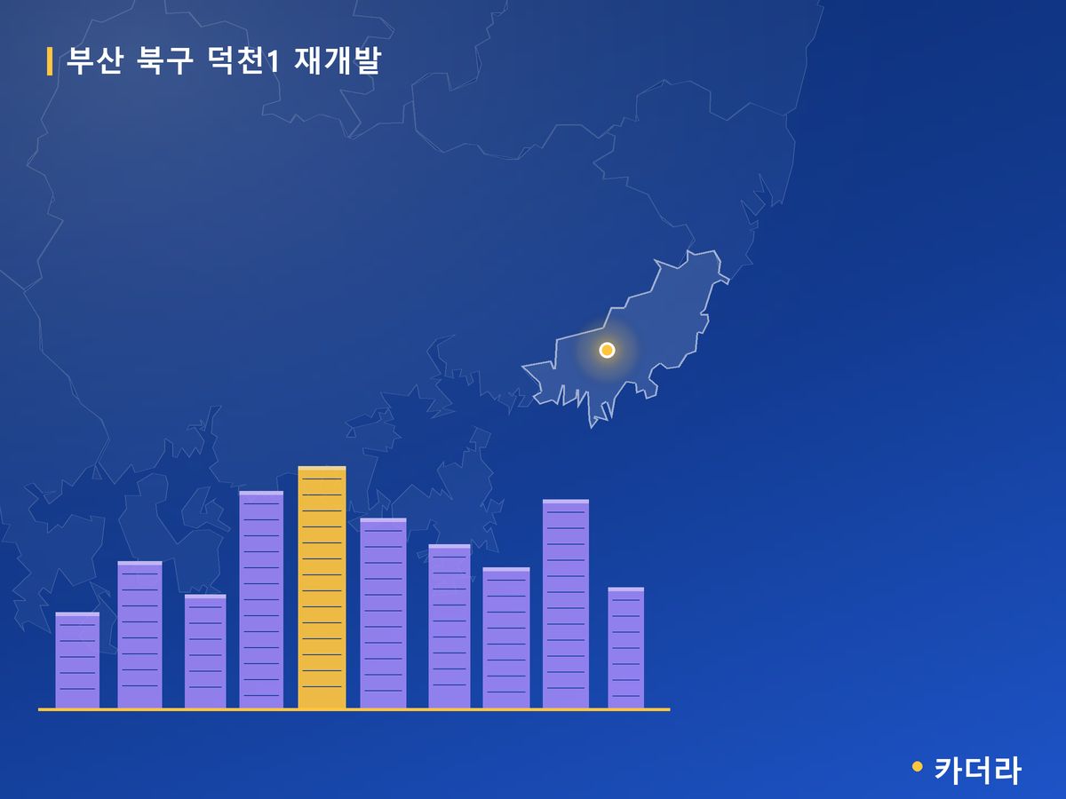 덕천1 재개발 부산 분양 정보 카드