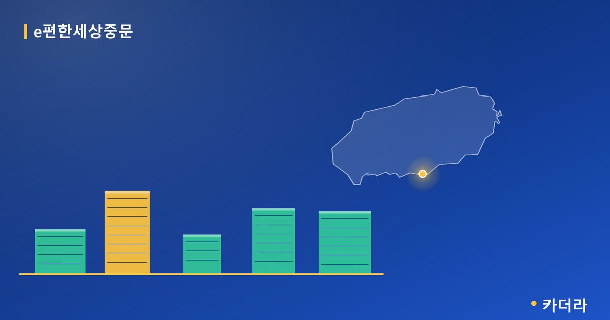 e편한세상중문 · 제주 서귀포시 소재 · 입주 후 단계 현장 카드