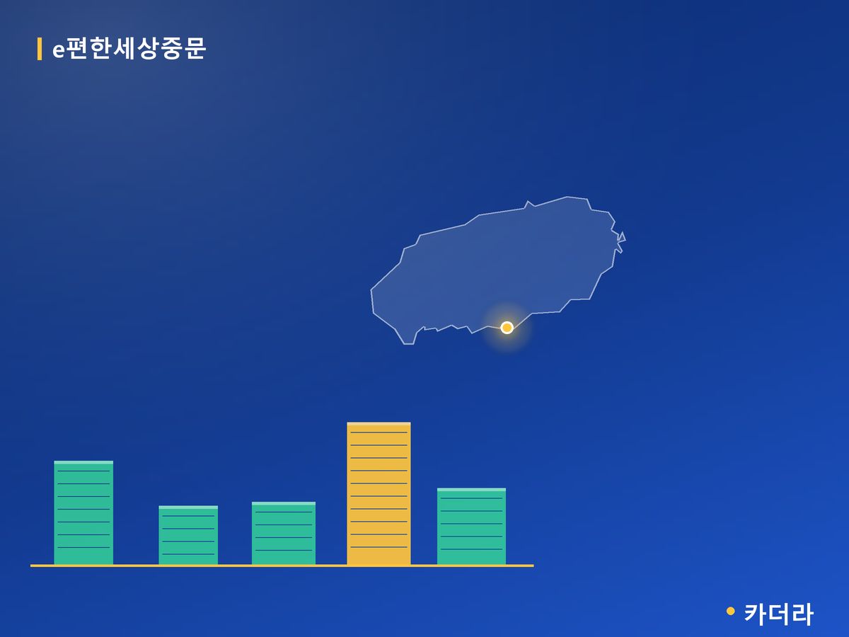 e편한세상중문 제주 분양 정보 카드