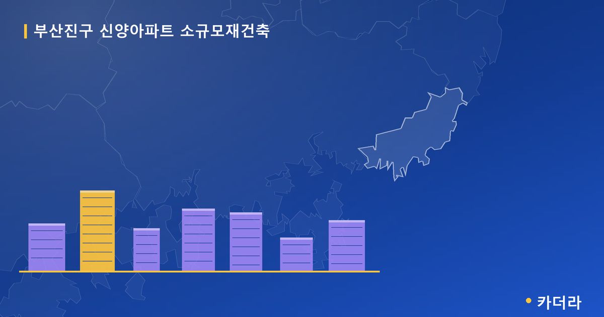 신양아파트 소규모재건축 · 부산 부산진구 소재 · 사업시행인가 단계 현장 카드
