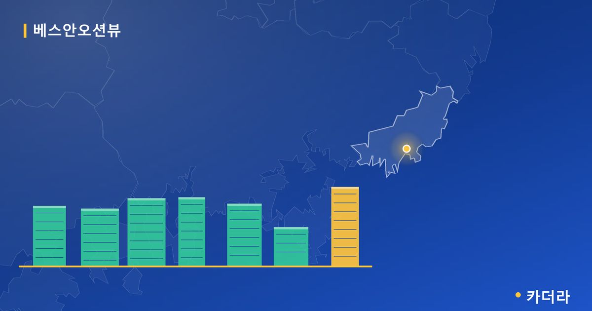 베스안오션뷰 단지 정보 카드