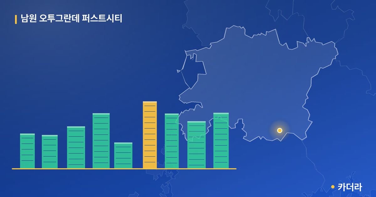 남원 오투그란데 퍼스트시티 단지 정보 카드