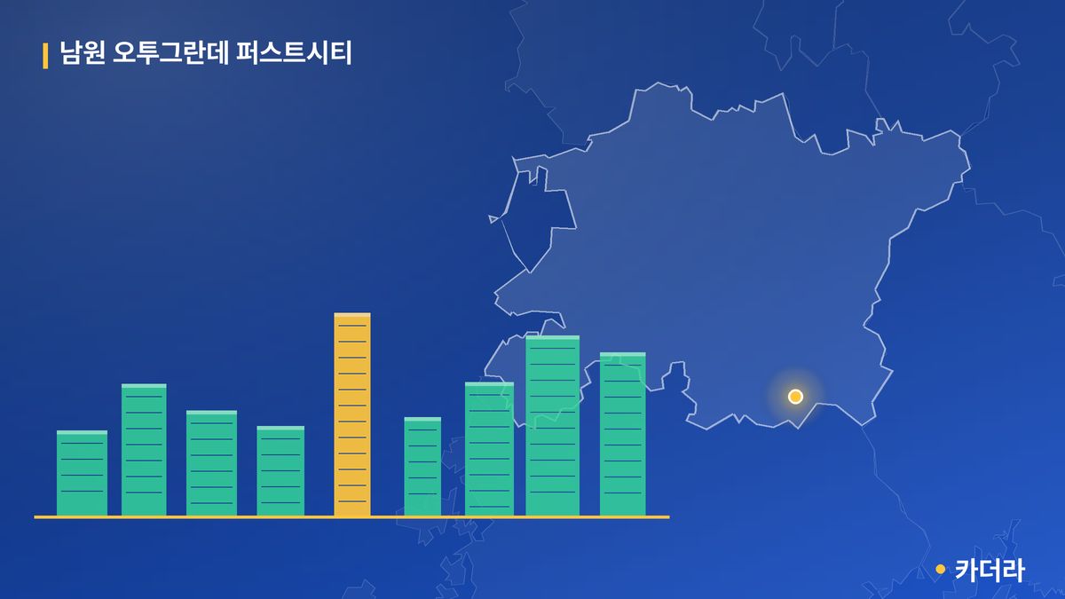 남원 오투그란데 퍼스트시티 단지 정보 카드