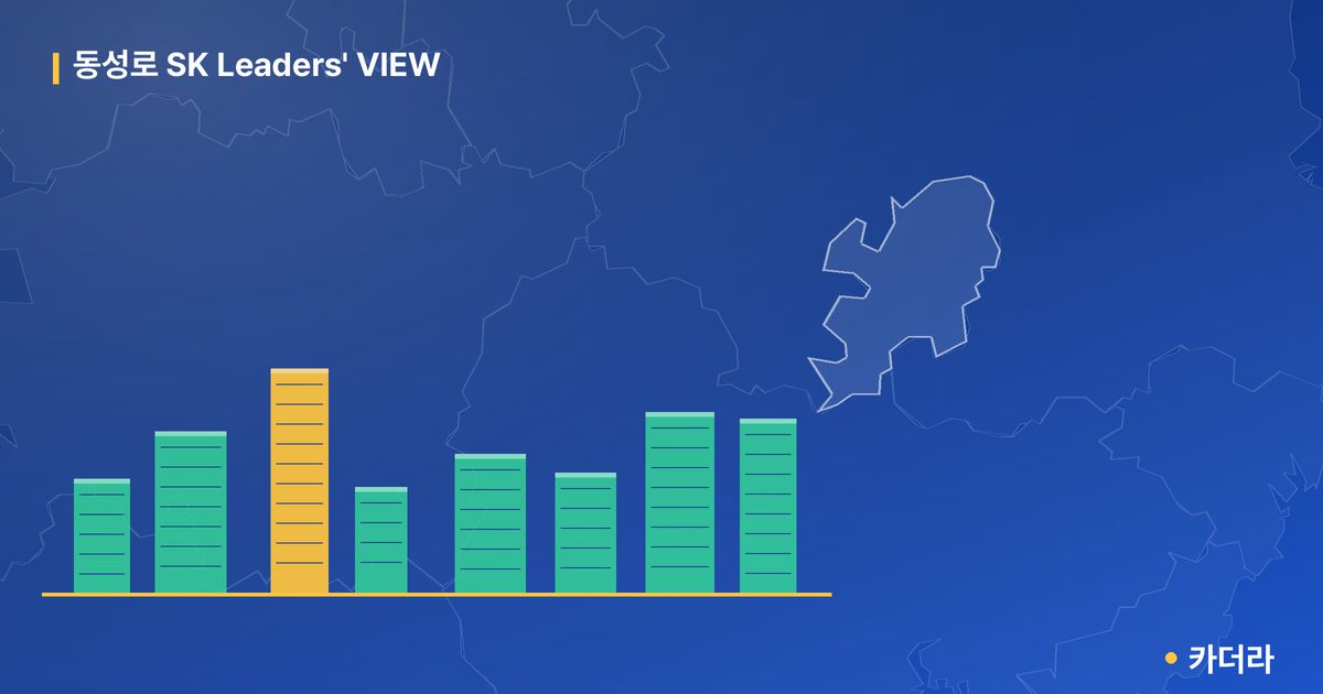 동성로 SK Leaders' VIEW 단지 정보 카드