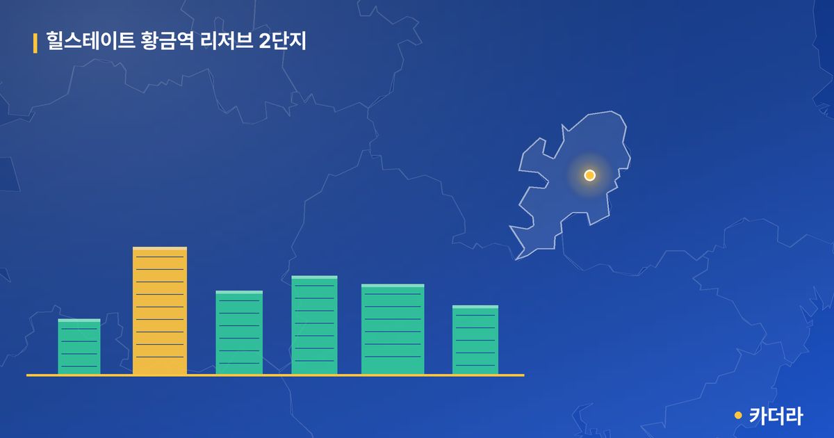 힐스테이트 황금역 리저브 2단지 단지 정보 카드