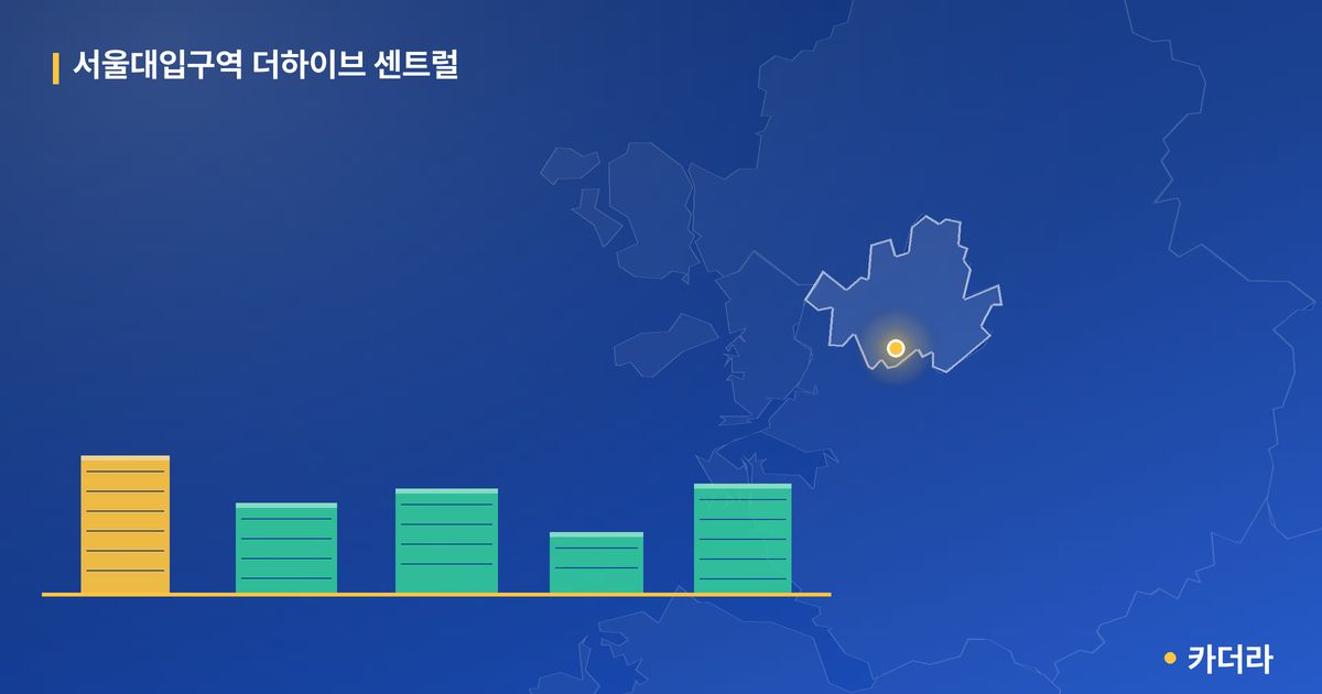 서울대입구역 더하이브 센트럴 단지 정보 카드