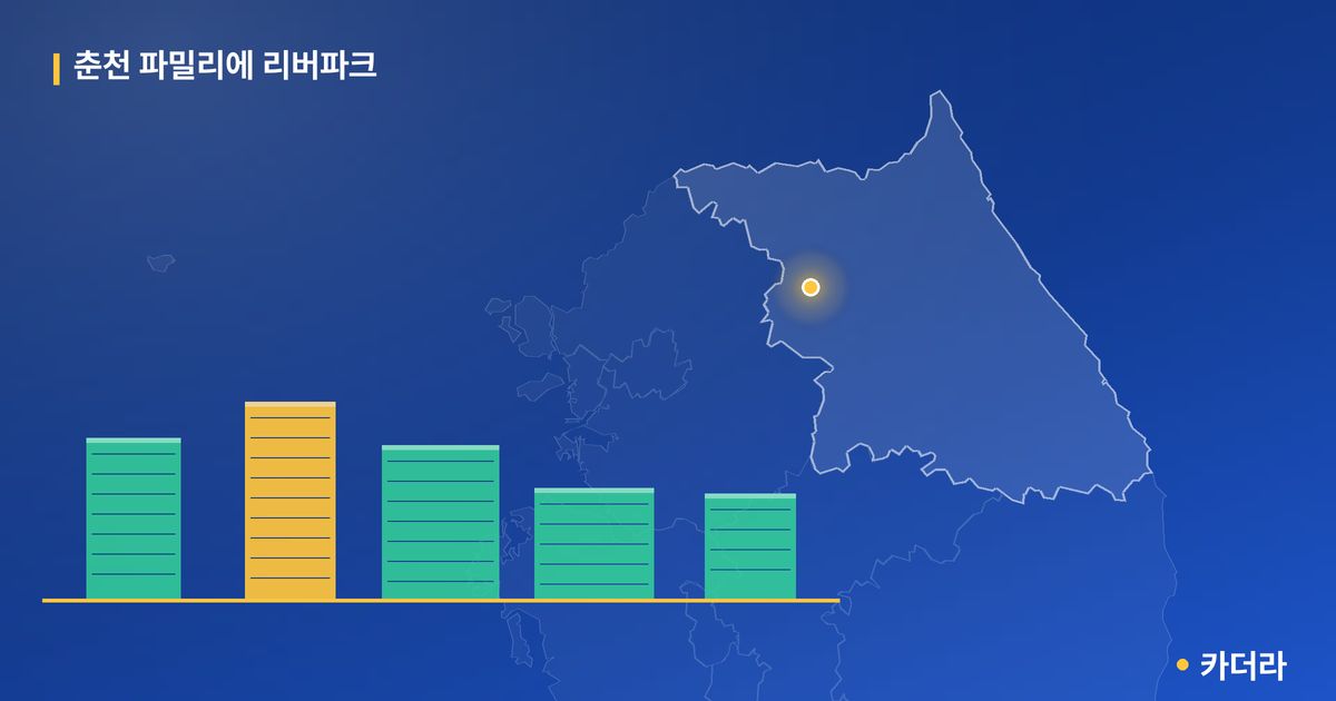 춘천 파밀리에 리버파크 단지 정보 카드