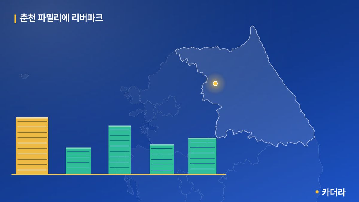 춘천 파밀리에 리버파크 단지 정보 카드