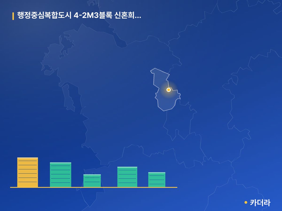 행정중심복합도시 4-2M3블록 신혼희망타운 공공분양 잔여세대 입주자모집공고 단지 정보 카드