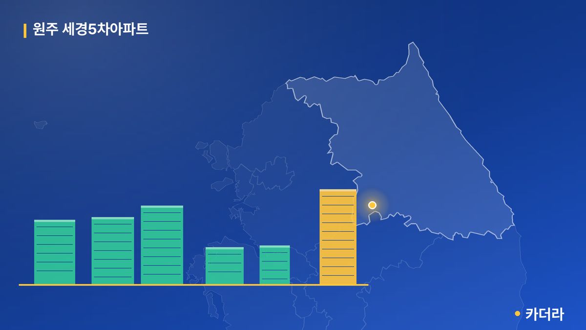 원주 세경5차아파트 단지 정보 카드