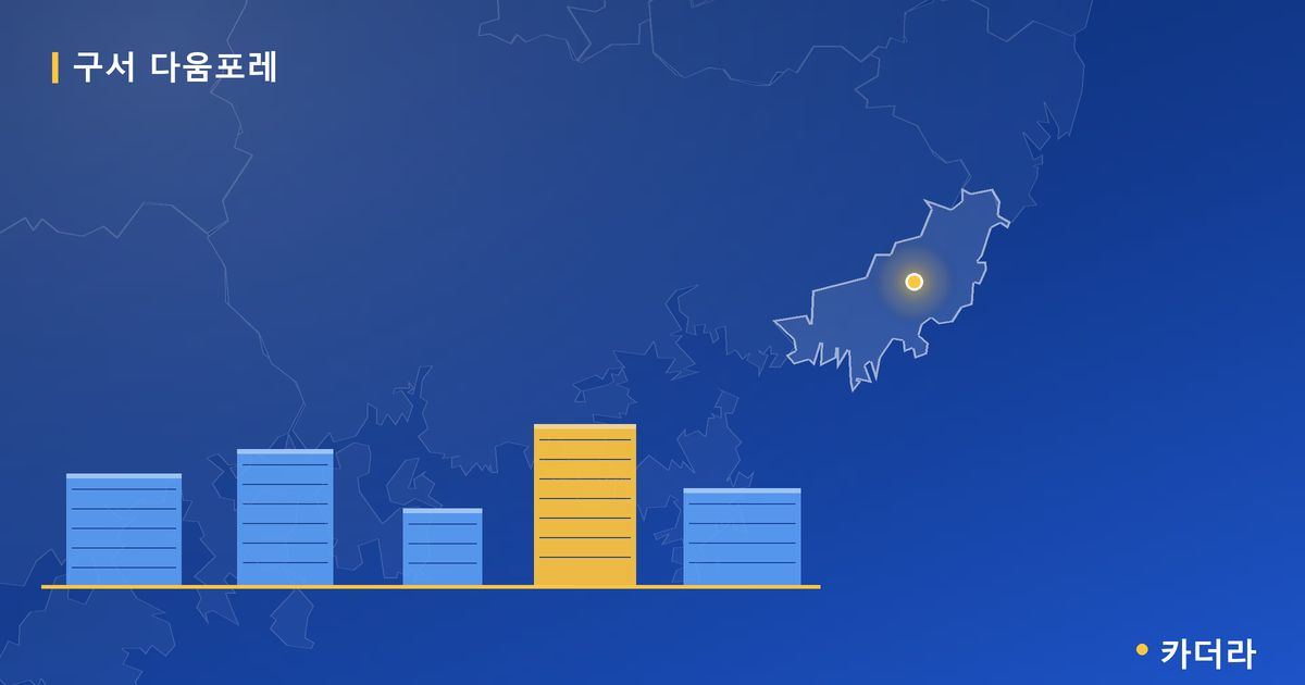 구서 다움포레 — 부산 아파트 분양