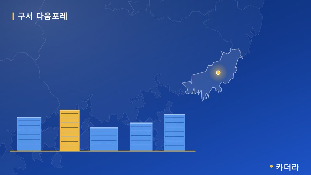 구서 다움포레 단지 정보 카드