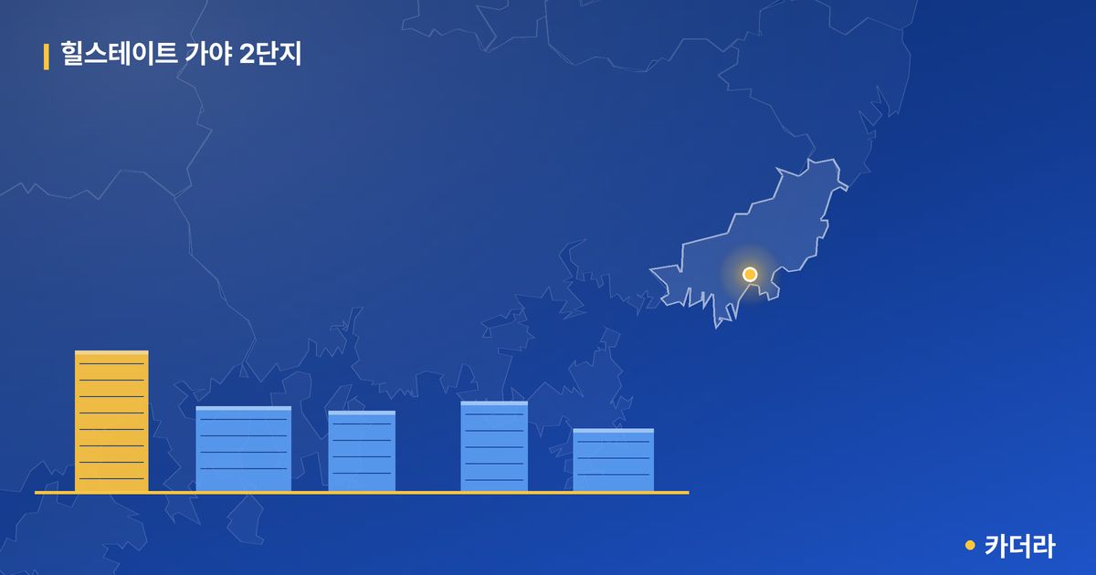 힐스테이트 가야 2단지 — 부산 아파트 분양