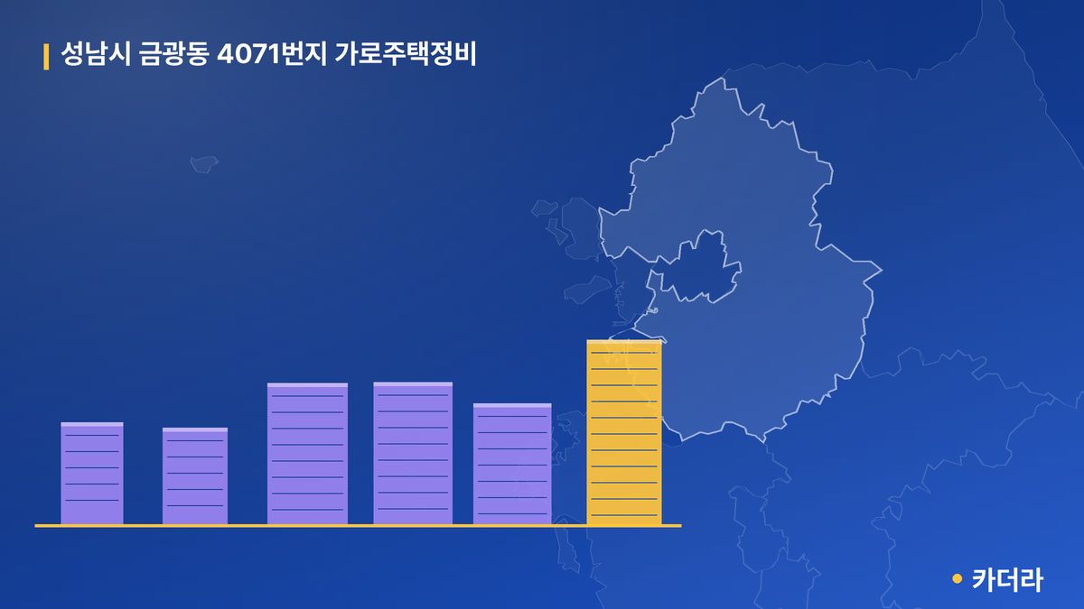 성남시 금광동 4071번지 가로주택정비 단지 정보 — 성남시 아파트 분양