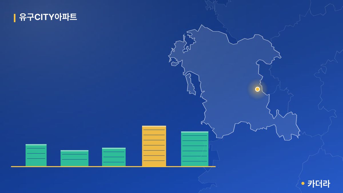 유구CITY아파트 단지 정보 카드