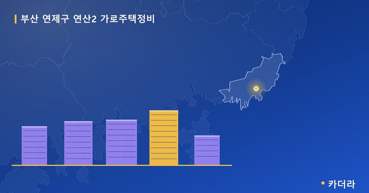 연산2 가로주택정비 · 부산 연제구 소재 · 조합설립 단계 현장 카드