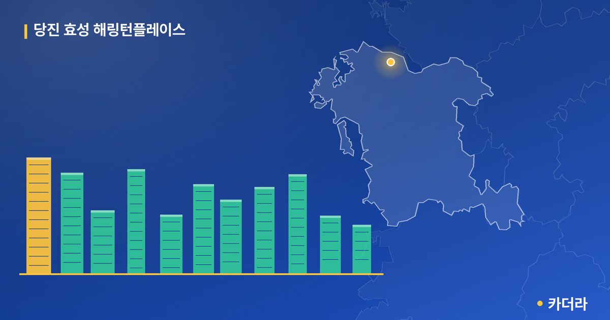 당진 효성 해링턴플레이스 단지 정보 카드