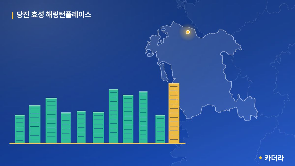 당진 효성 해링턴플레이스 단지 정보 카드
