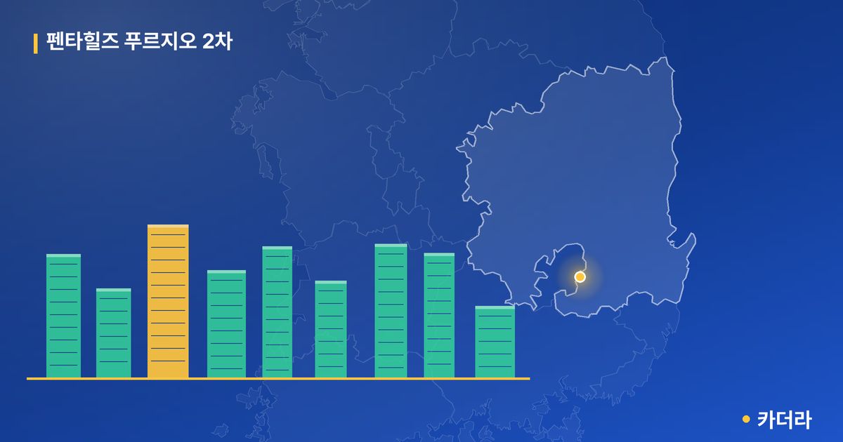 펜타힐즈 푸르지오 2차 단지 정보 카드