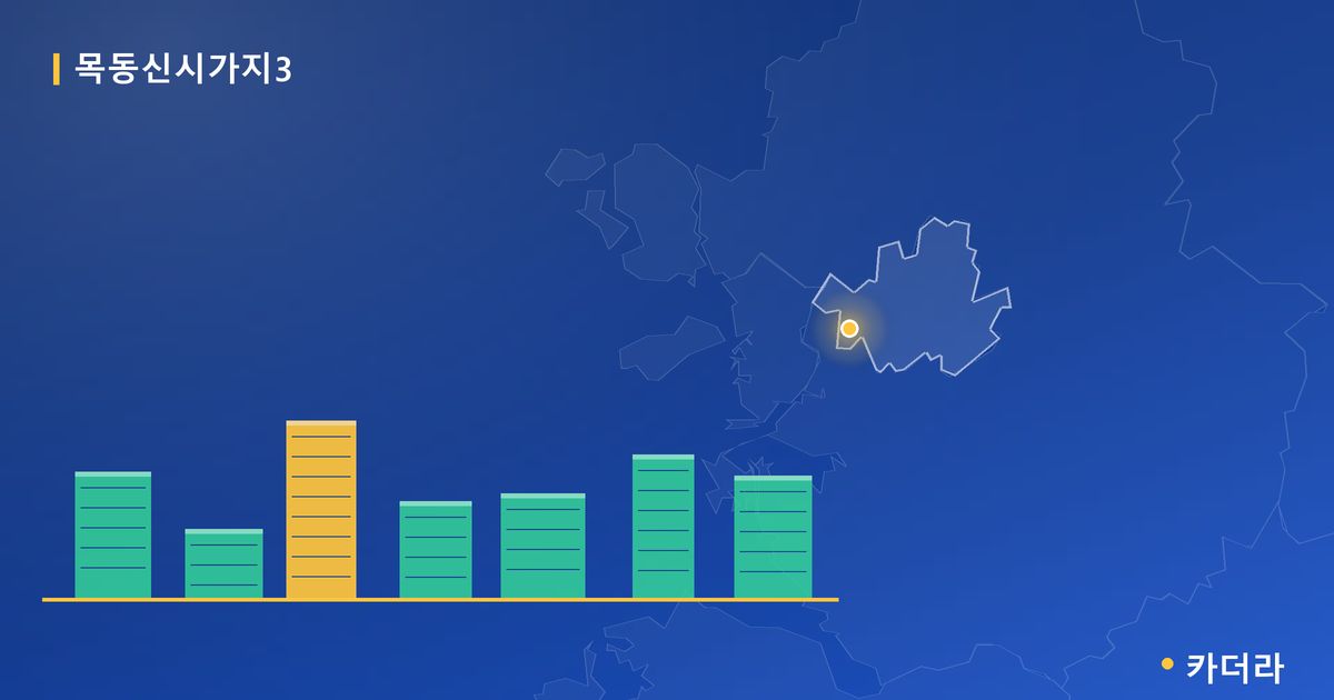 목동신시가지3 단지 정보 — 양천구 아파트 분양