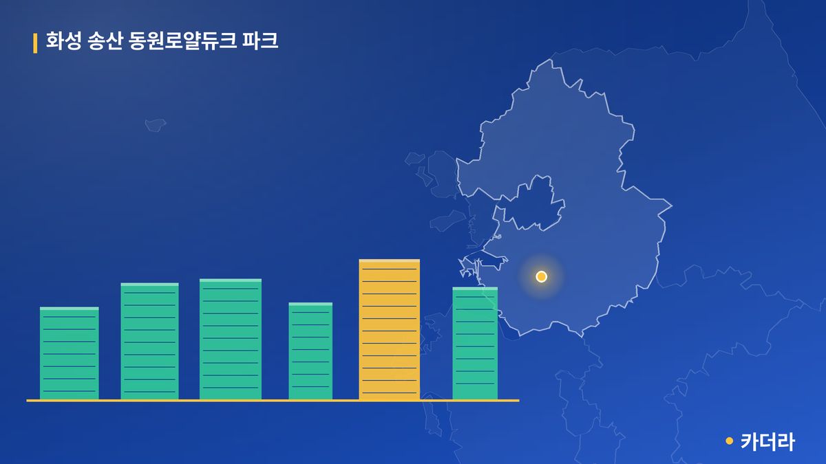 화성 송산 동원로얄듀크 파크 단지 정보 카드
