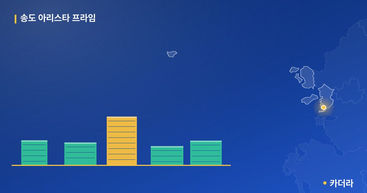 송도 아리스타 프라임 단지 정보 카드