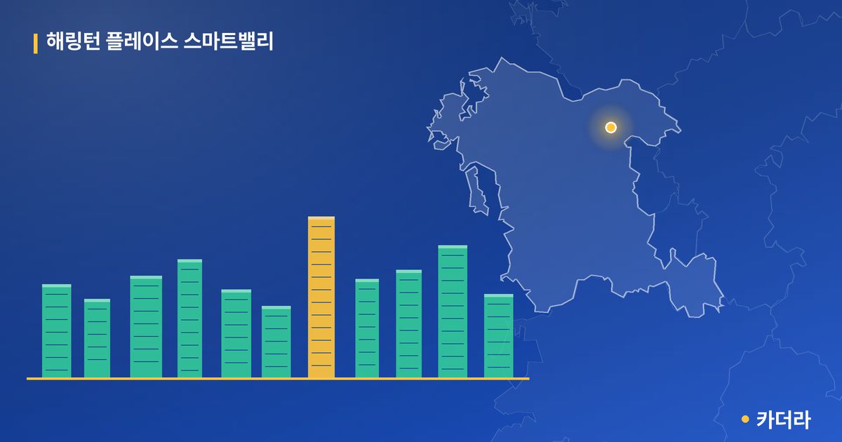 해링턴 플레이스 스마트밸리 단지 정보 카드