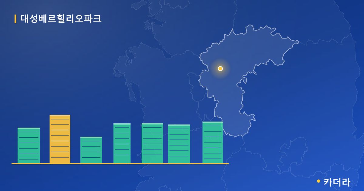 증평 대성베르힐리오파크 단지 정보 카드