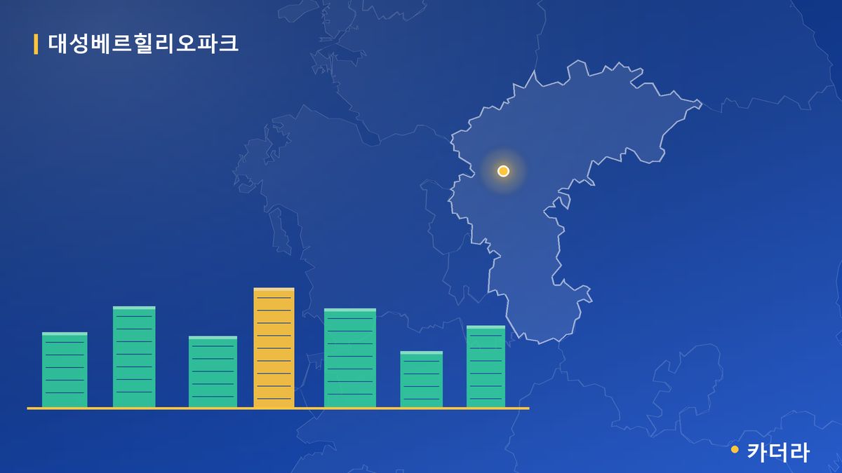 증평 대성베르힐리오파크 단지 정보 카드