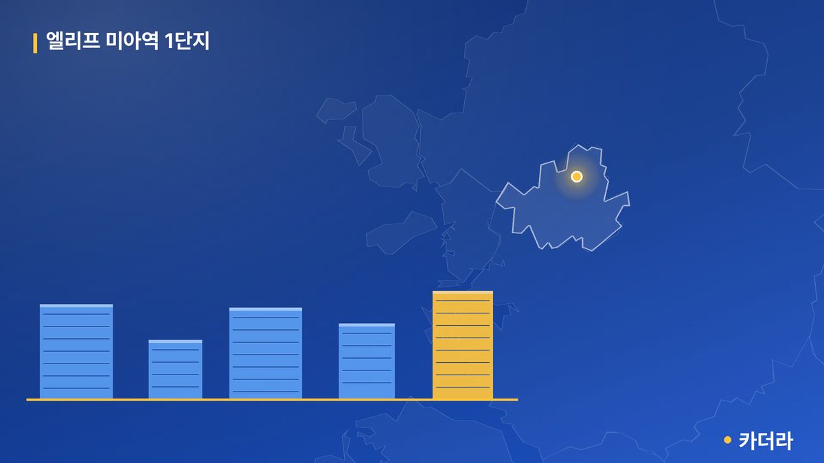 엘리프 미아역 1단지 단지 정보 카드