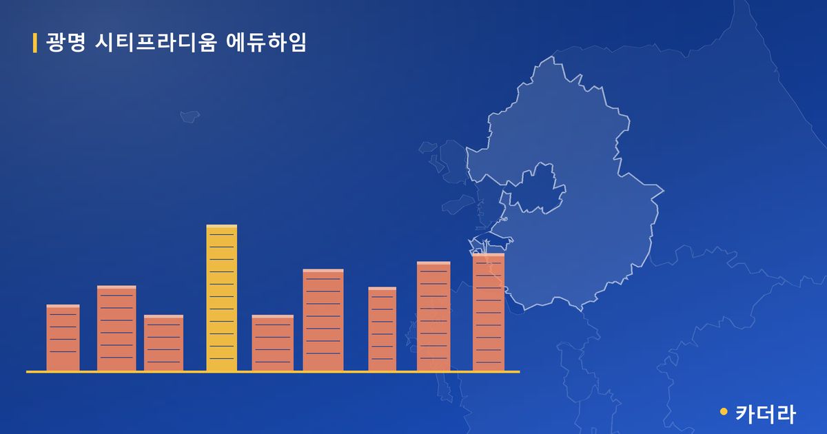 광명 시티프라디움 에듀하임 — 경기 아파트 분양