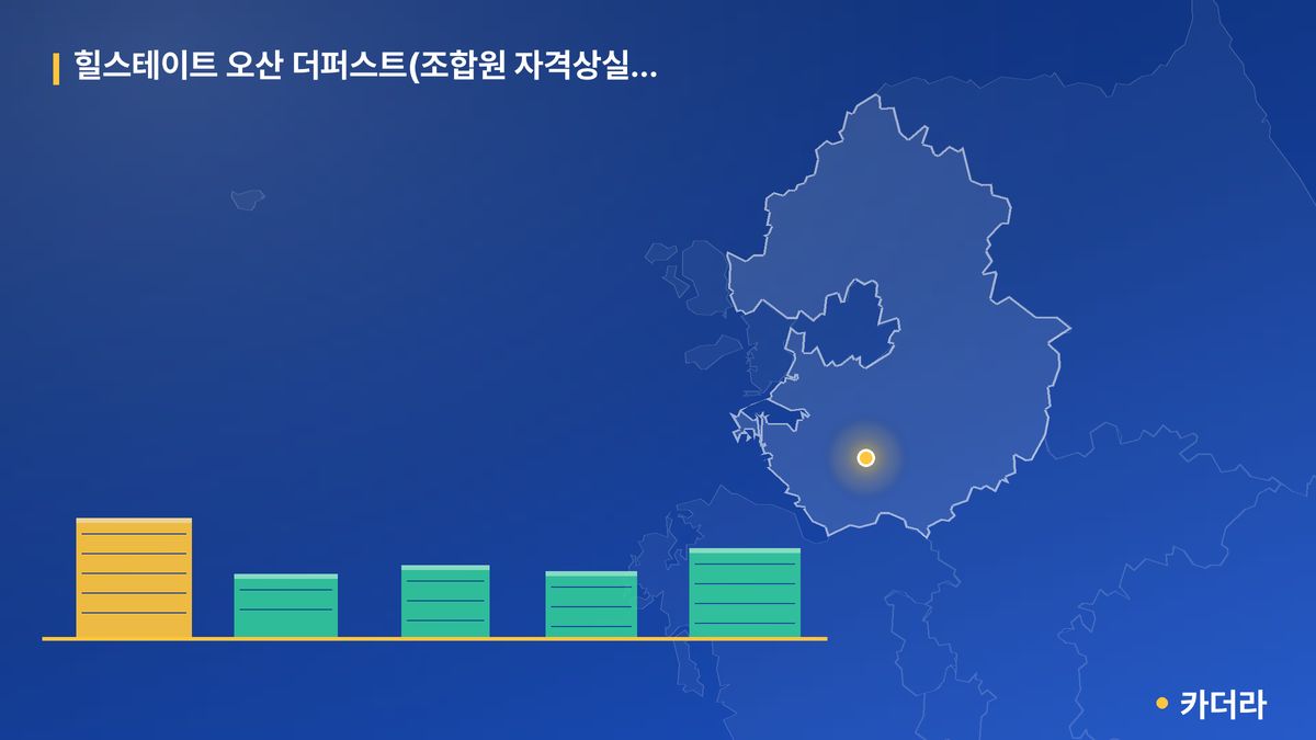 힐스테이트 오산 더퍼스트(조합원 자격상실 및 제명세대) 단지 정보 카드