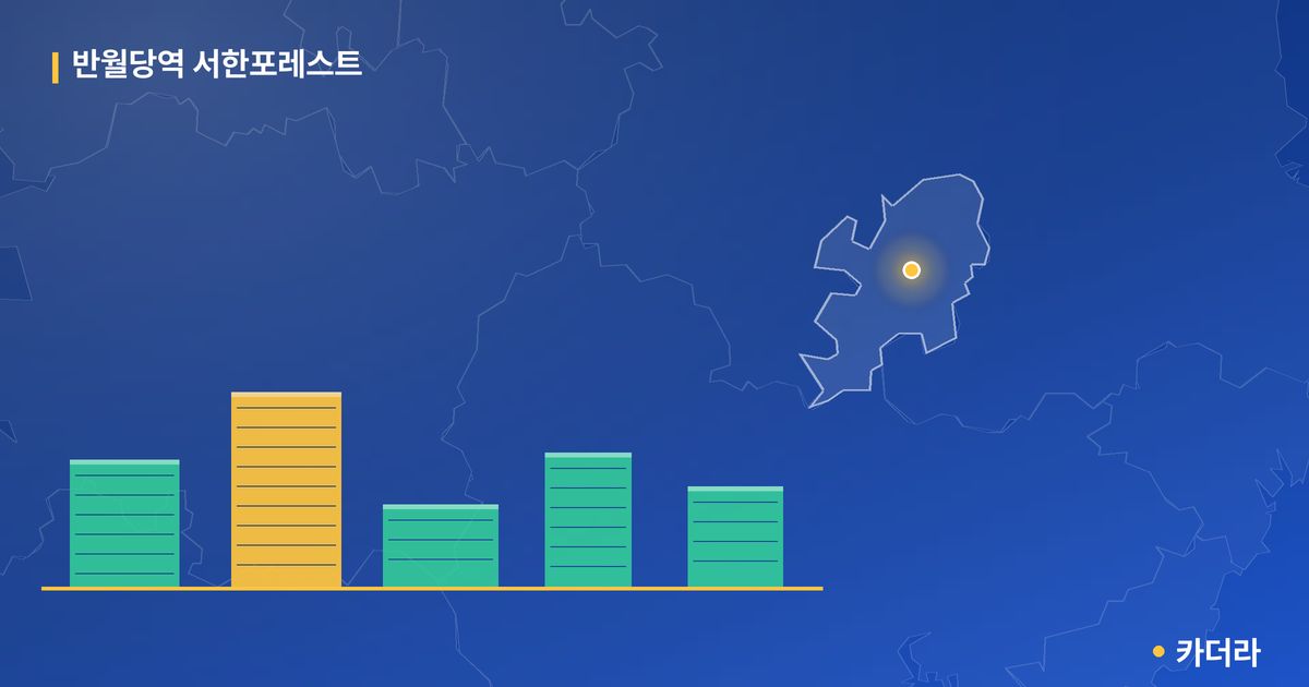 반월당역 서한포레스트 단지 정보 카드